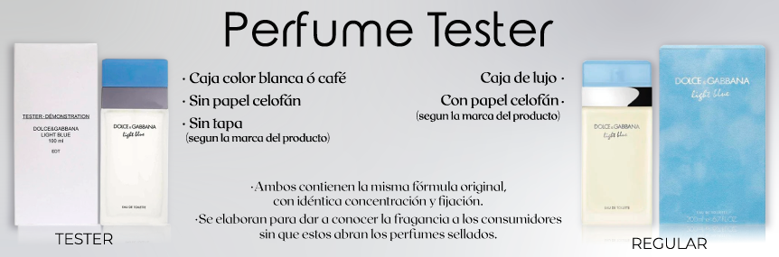 Perfumes Tester