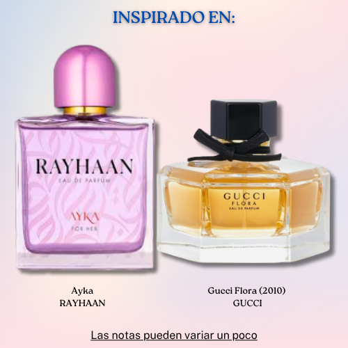 Ayka for Her EDP 100 ML - Rayhaan