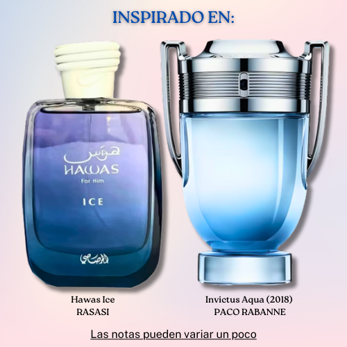 Hawas Ice EDP 100 ML For Men - Rasasi