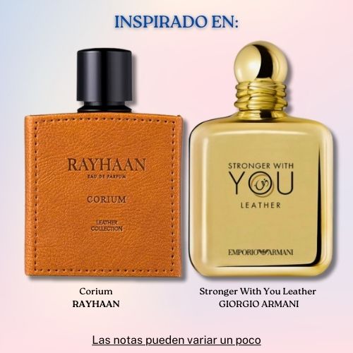 Corium EDP 100 ML for Man - Rayhaan